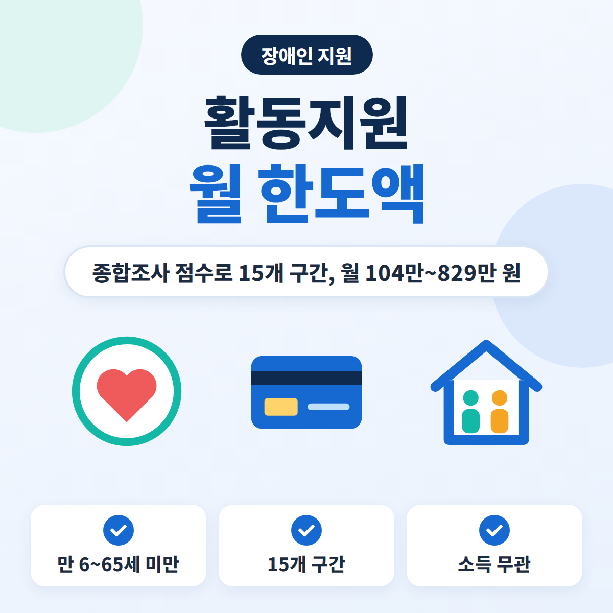 장애인 활동지원 신청 대상과 2026년 구간별 월 한도액을 정리한 안내 이미지