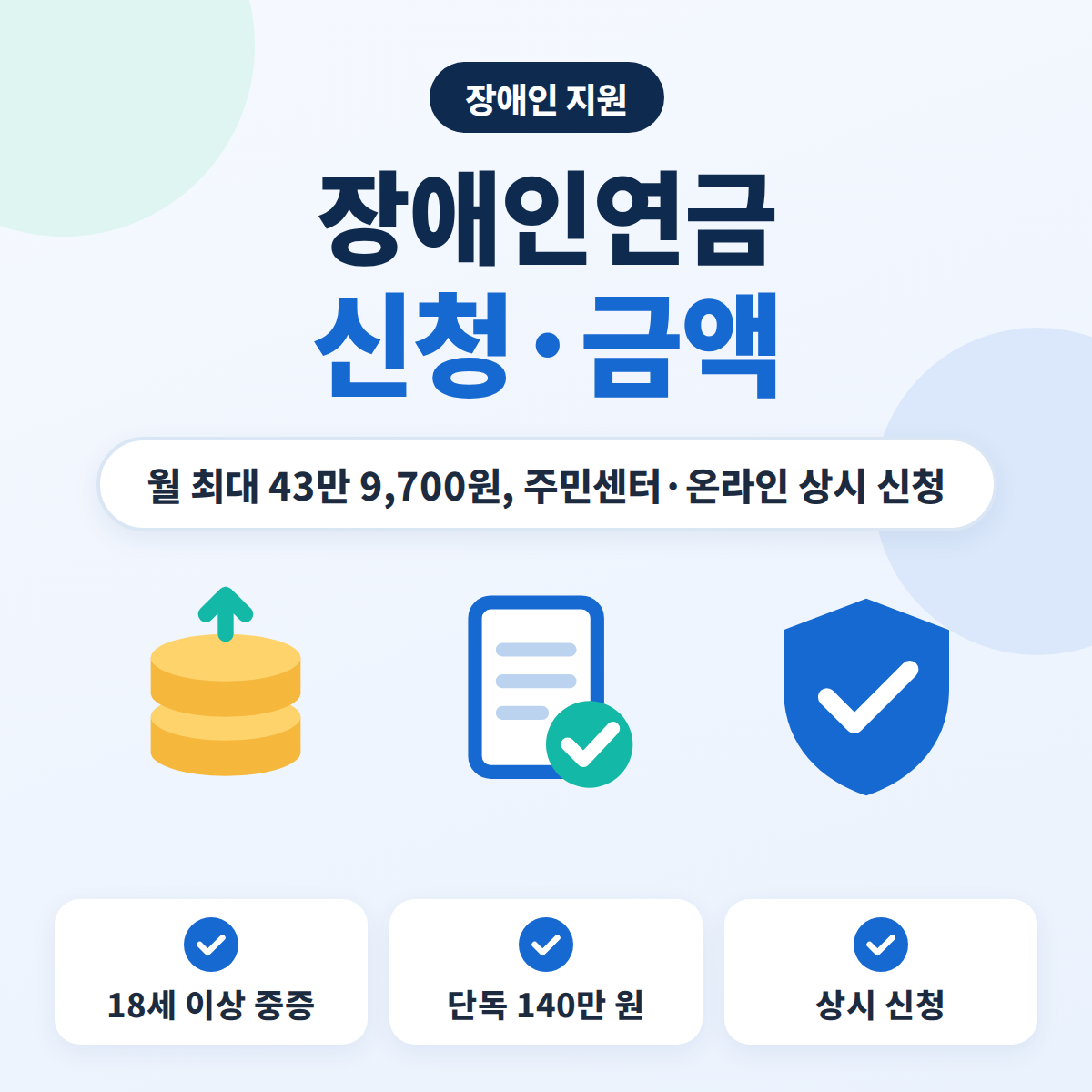 장애인연금 신청 대상과 2026년 기초급여·부가급여 금액을 정리한 안내 이미지