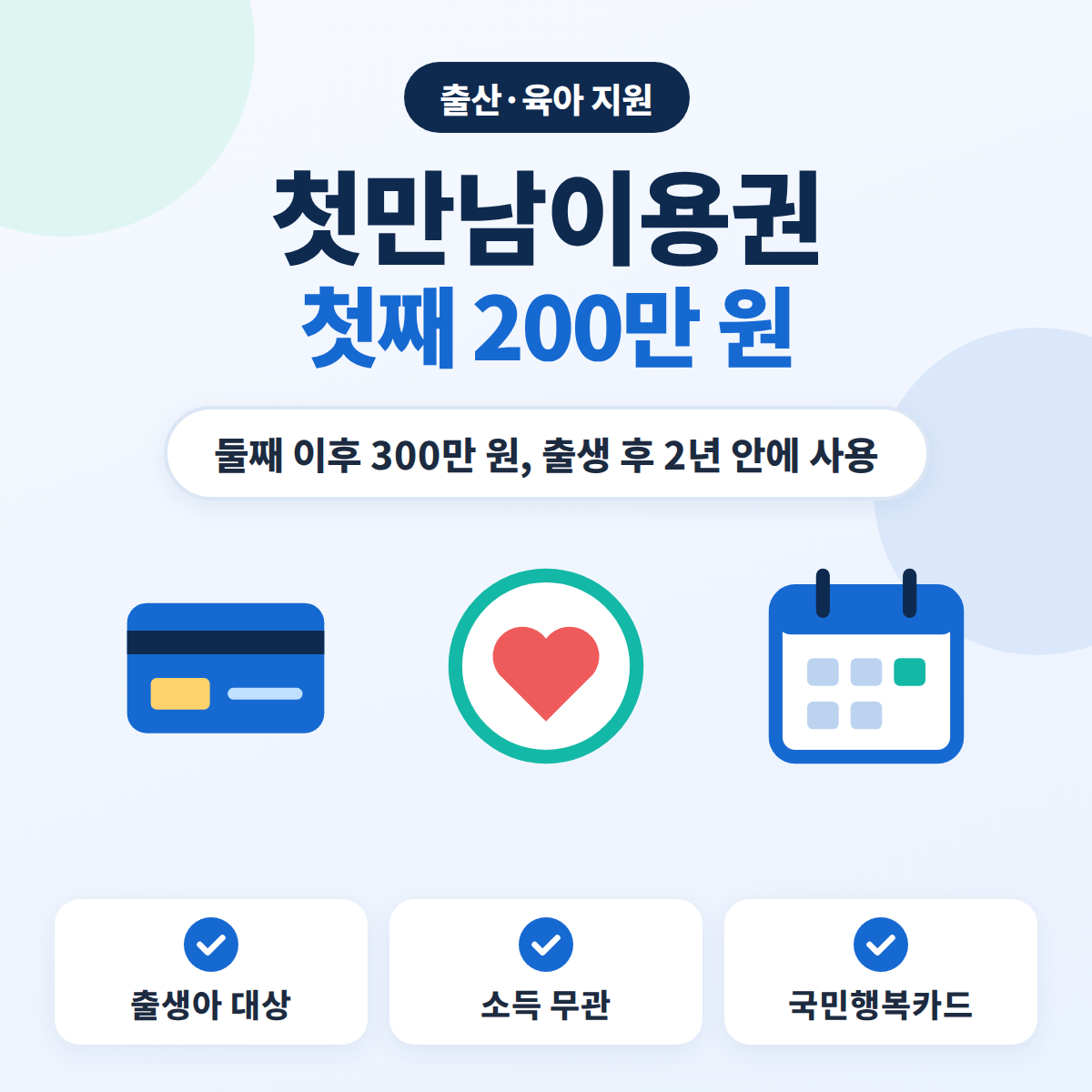 첫만남이용권 신청 방법과 첫째·둘째 금액 안내 이미지