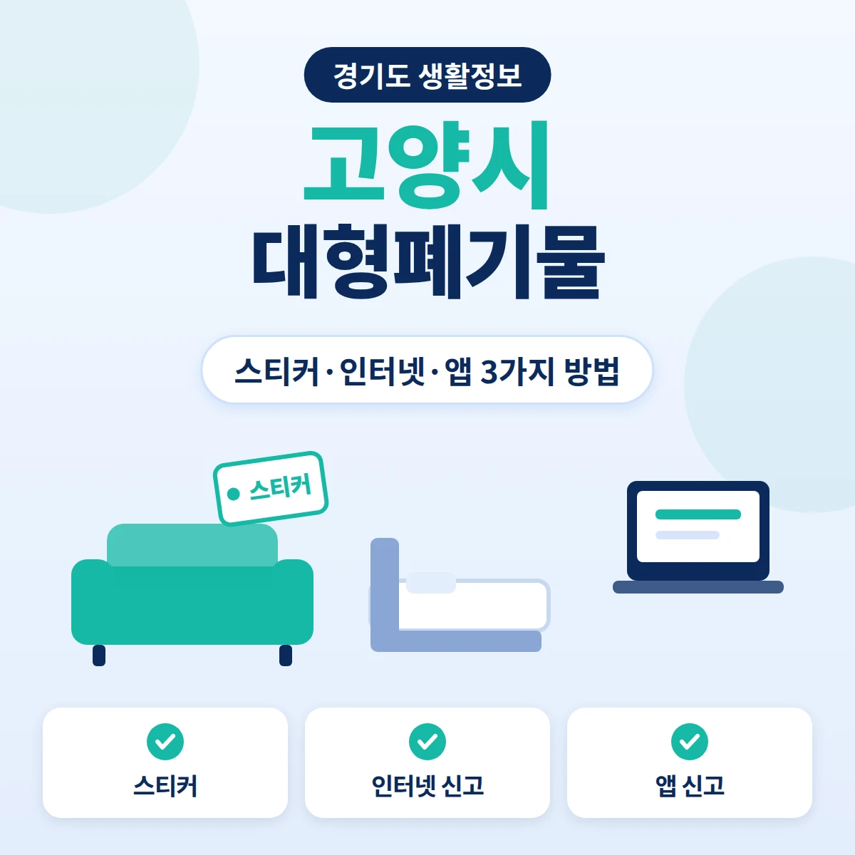 고양시 대형폐기물 배출방법 3가지인 스티커, 인터넷 신고, 앱 신고를 비교한 안내 이미지