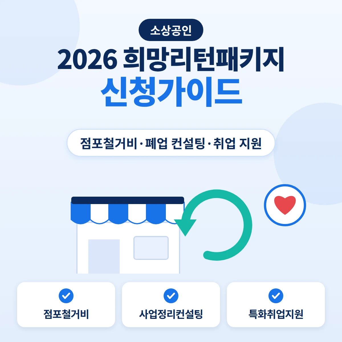 희망리턴패키지 신청방법을 작은 가게와 재시작 화살표, 지원 아이콘으로 그린 안내 이미지
