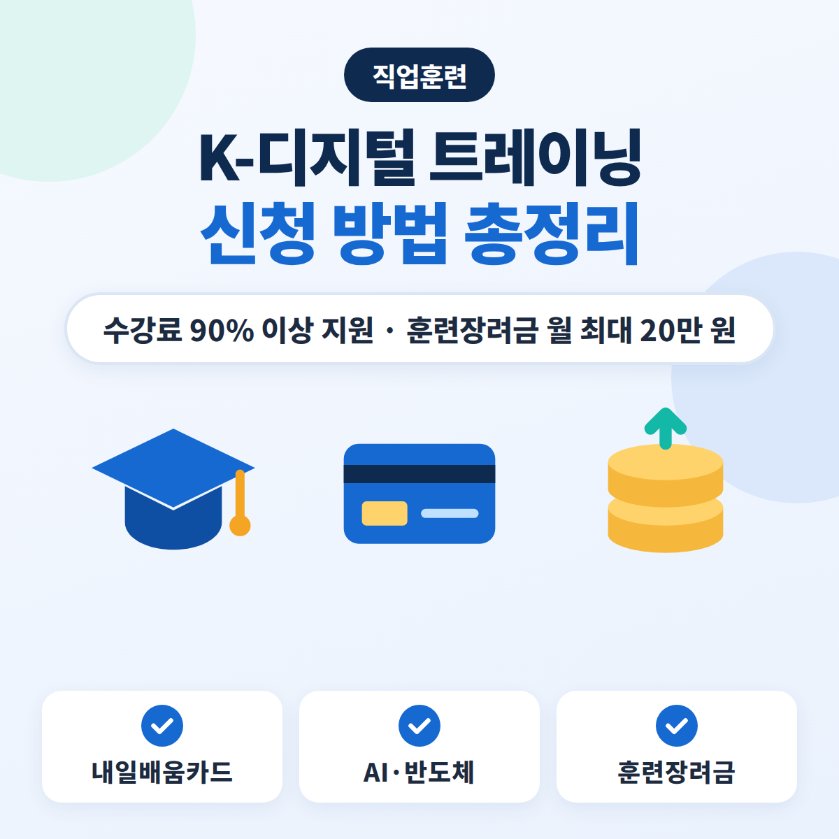 K-디지털 트레이닝 신청 방법과 훈련비·훈련장려금을 정리한 안내 이미지