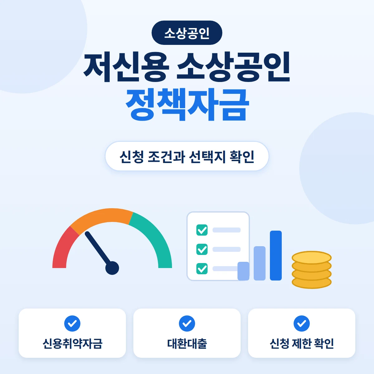 저신용 소상공인 정책자금 신청 조건을 신용점수 게이지와 그래프, 체크리스트로 그린 안내 이미지
