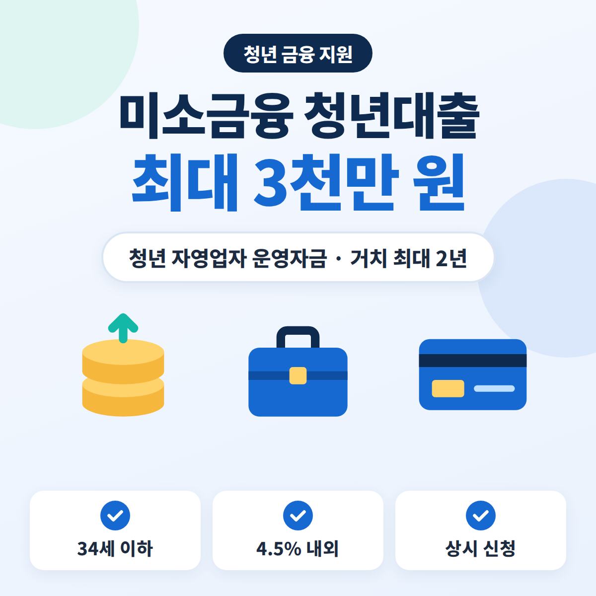 미소금융 청년대출 운영자금 최대 3천만 원과 청년 미래이음 대출을 비교한 이미지
