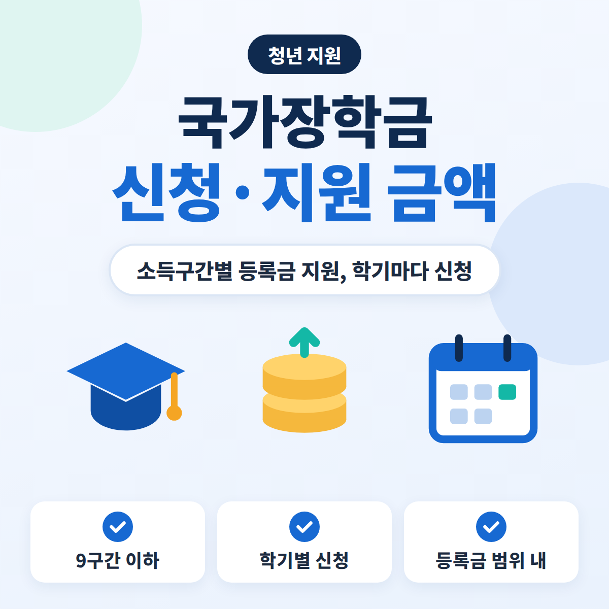 국가장학금 신청 대상과 소득구간별 지원 금액을 정리한 안내 이미지