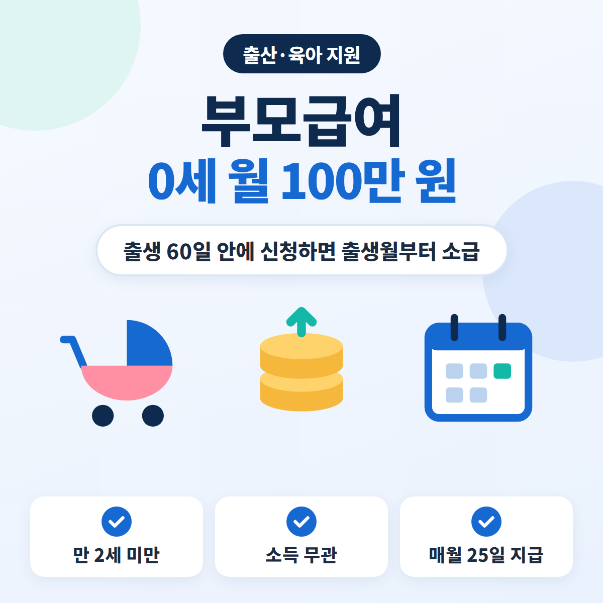 부모급여 신청 방법과 0세·1세 지원 금액 안내 이미지