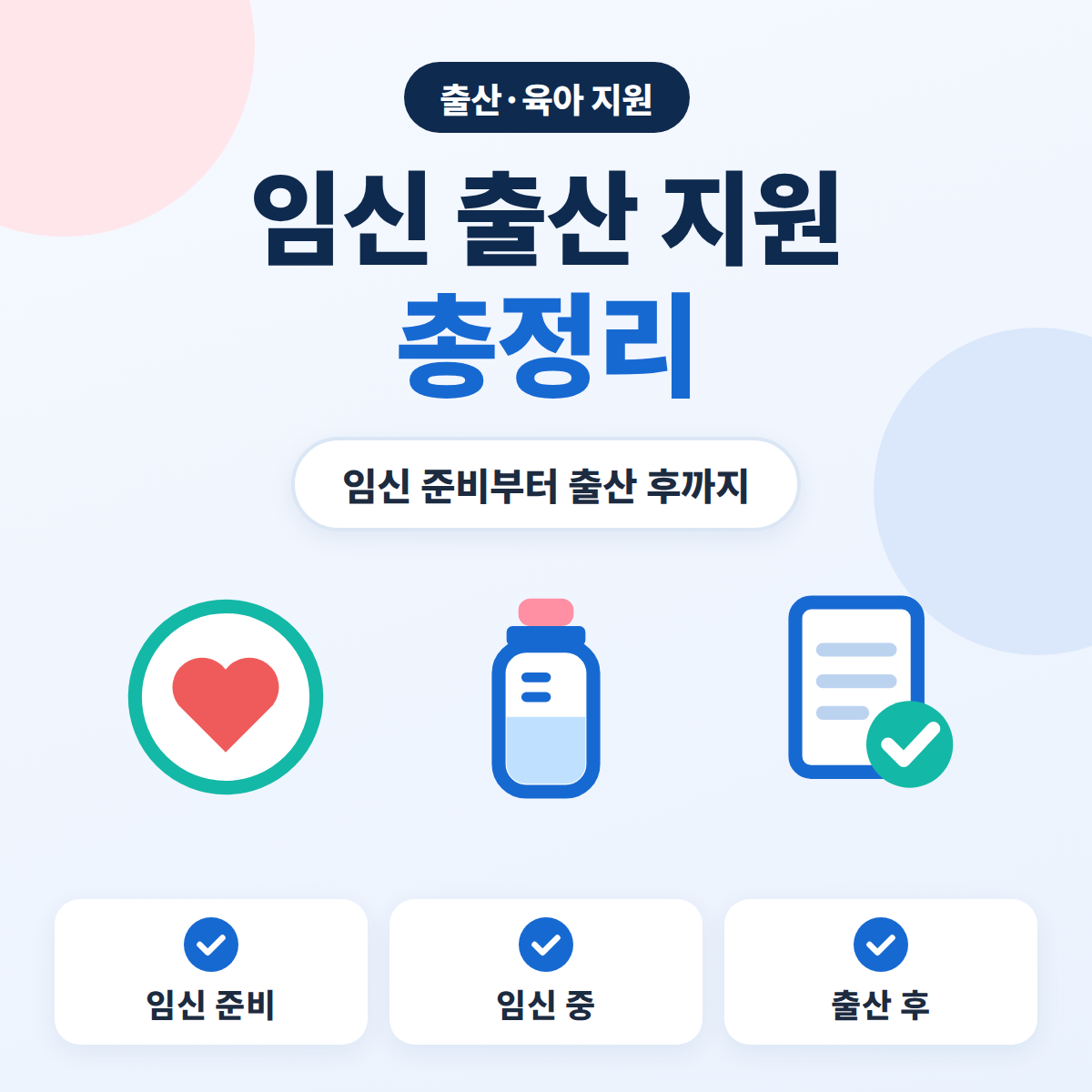 임신 출산 지원 총정리 대표이미지. 하트와 젖병, 체크한 서류 아이콘으로 임신 준비·임신 중·출산 후 단계별 임신 출산 지원을 나타낸 블루 톤 정보 카드