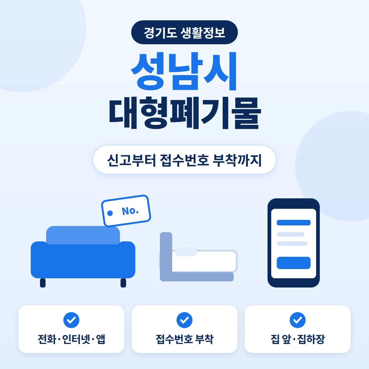 성남시 대형폐기물 신고부터 접수번호 부착, 배출까지 순서를 정리한 안내 이미지