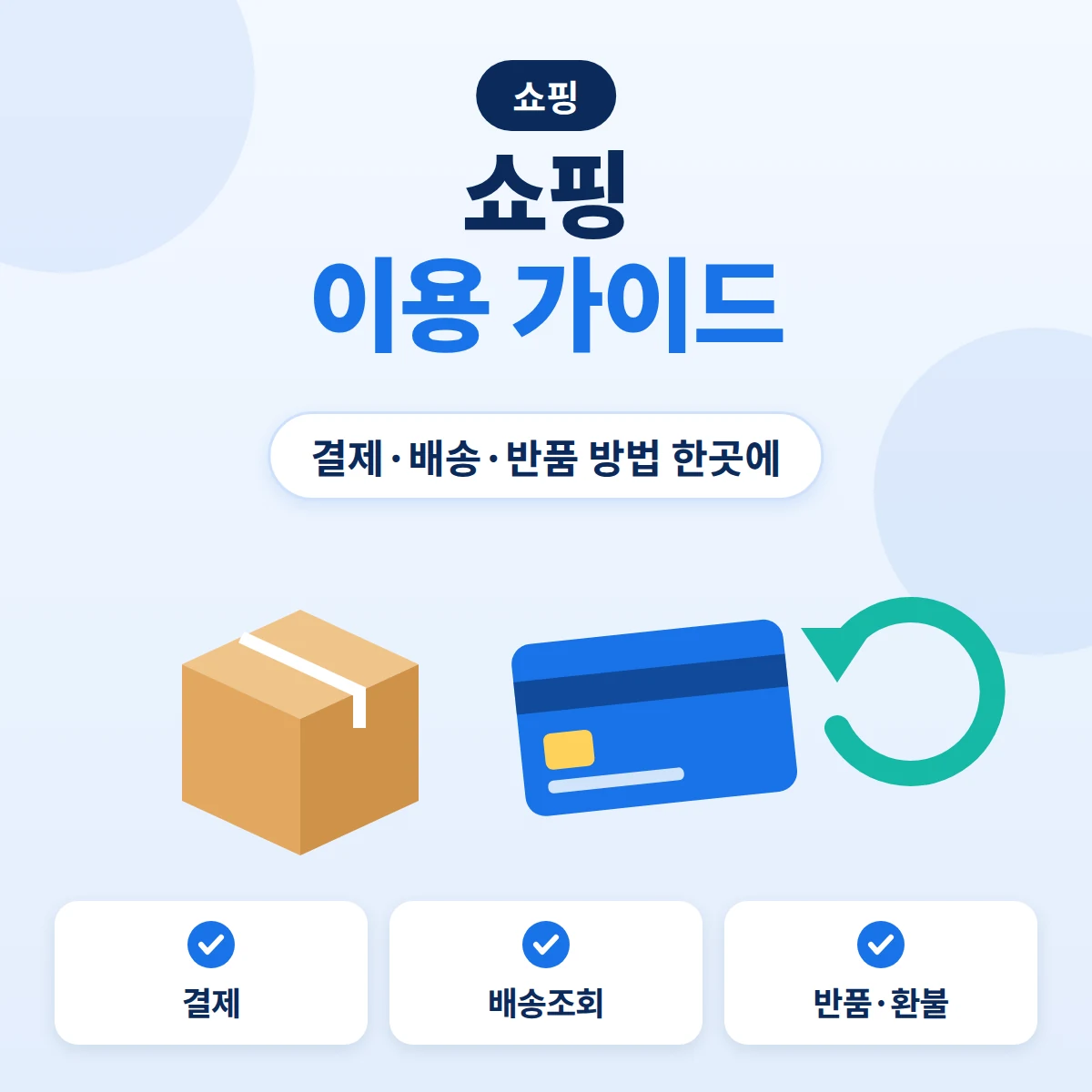 쇼핑 이용 가이드 대표이미지. 택배 상자와 결제 카드, 반품 화살표를 그린 블루 톤 정보 카드