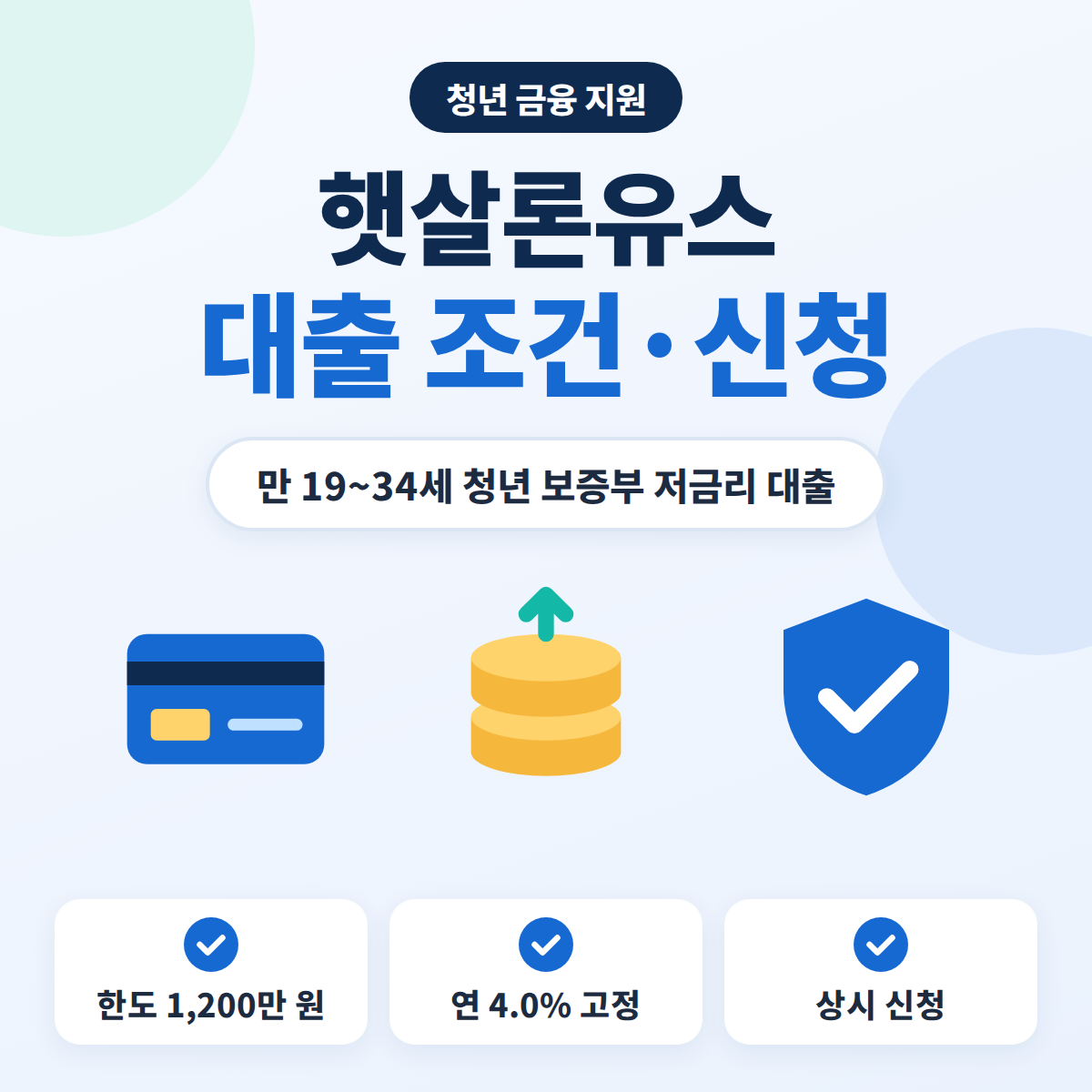 햇살론유스 대출 대상과 한도, 금리, 신청 방법을 정리한 안내 이미지