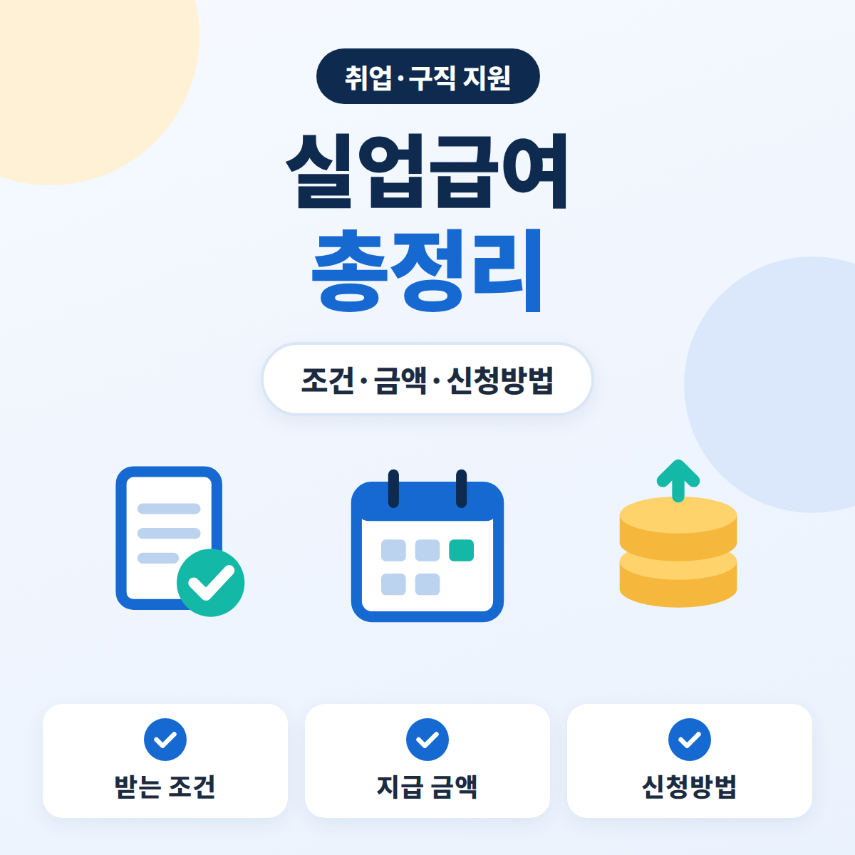실업급여 총정리 대표이미지. 체크한 서류와 달력, 동전 아이콘으로 실업급여 받는 조건·금액·신청방법을 나타낸 블루 톤 정보 카드