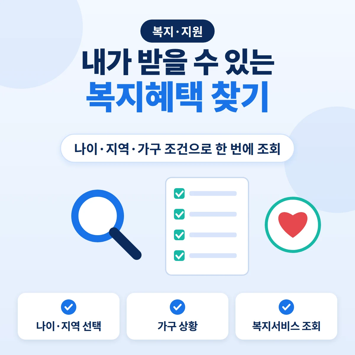내가 받을 수 있는 복지혜택 찾기 대표이미지. 돋보기와 체크리스트, 하트 아이콘을 그린 블루 톤 정보 카드