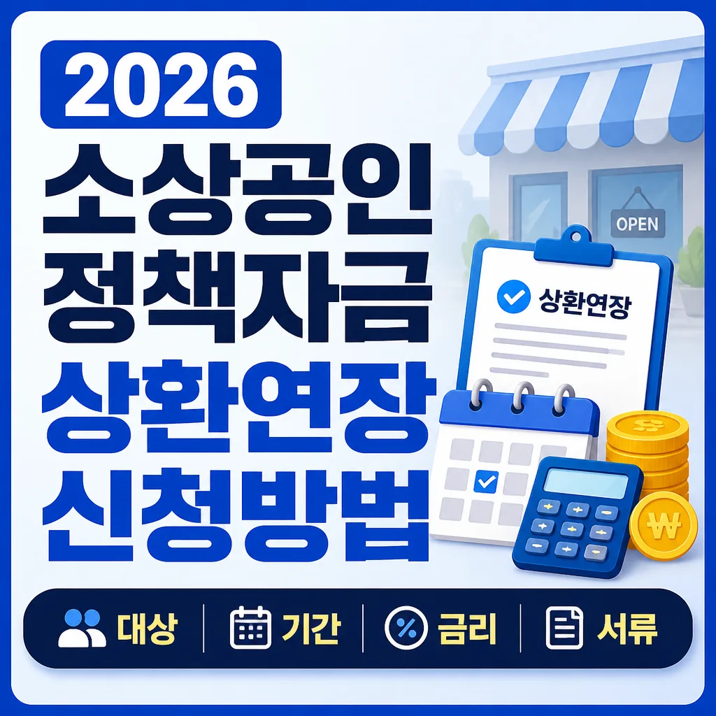 2026 소상공인 정책자금 상환연장 신청대상과 상환기간, 금리 및 신청방법 안내