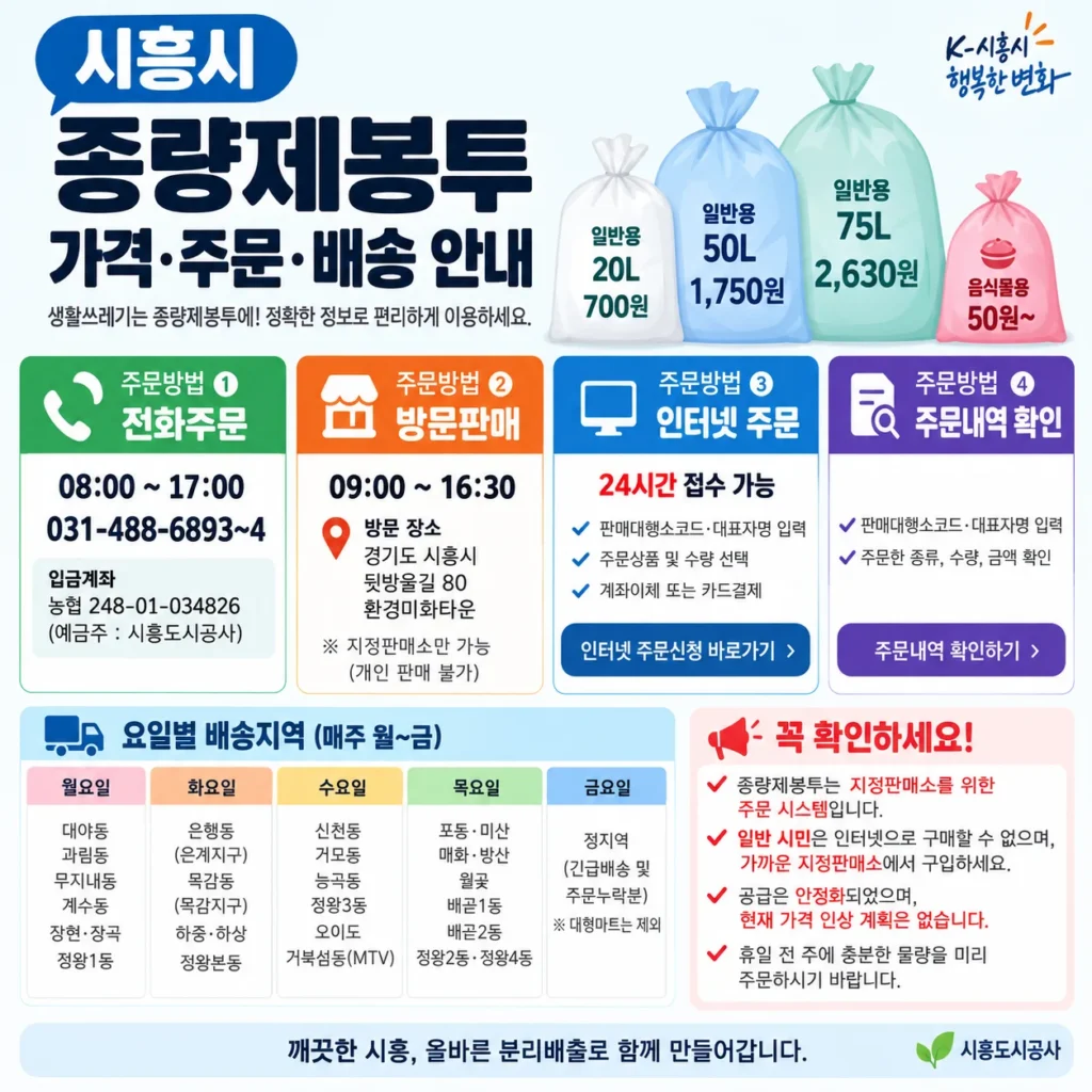 시흥시 종량제봉투 가격, 판매처 위치 조회·인터넷 주문방법 총정리