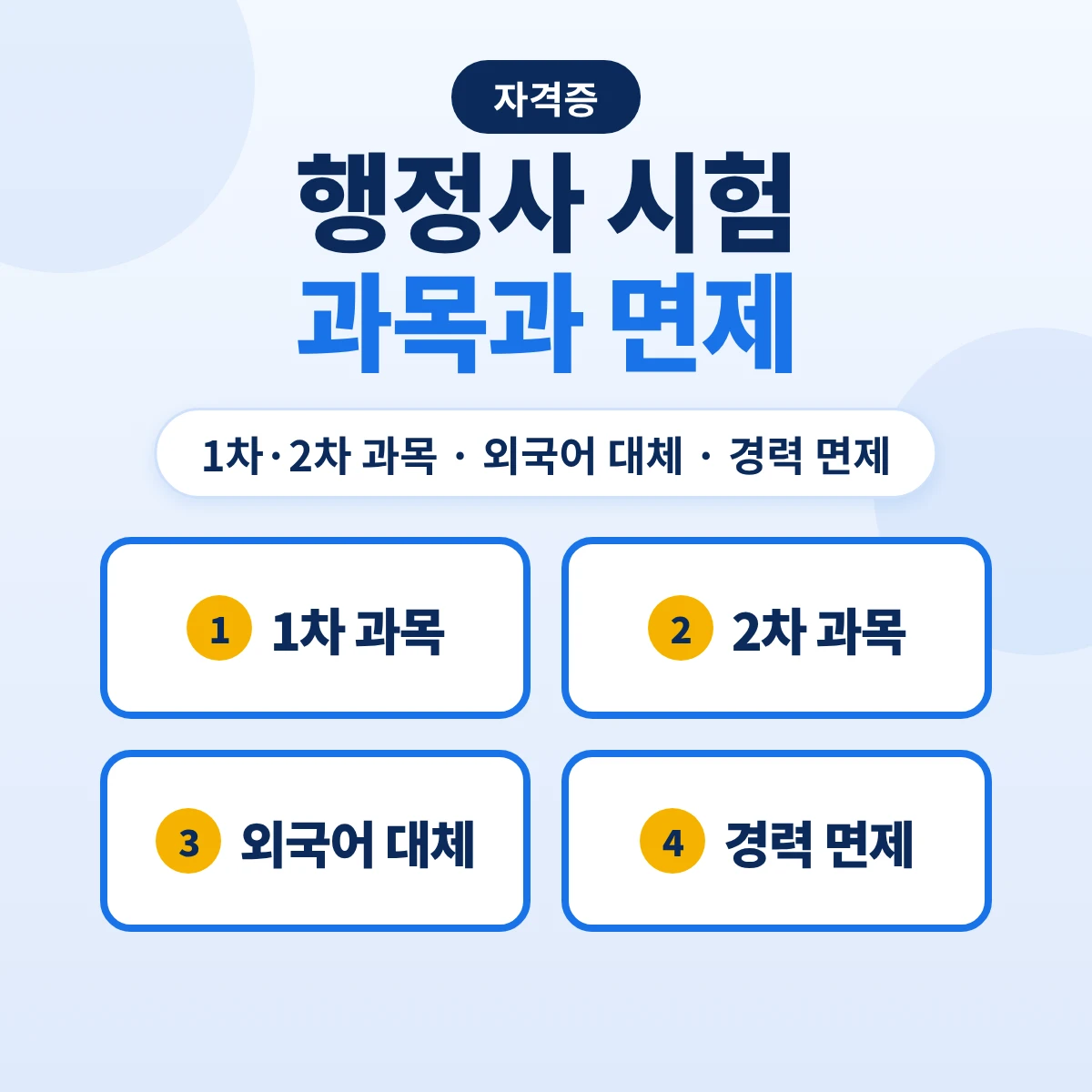 행정사 시험 과목과 면제: 1차·2차 과목·외국어 성적 대체·공무원 경력 면제
