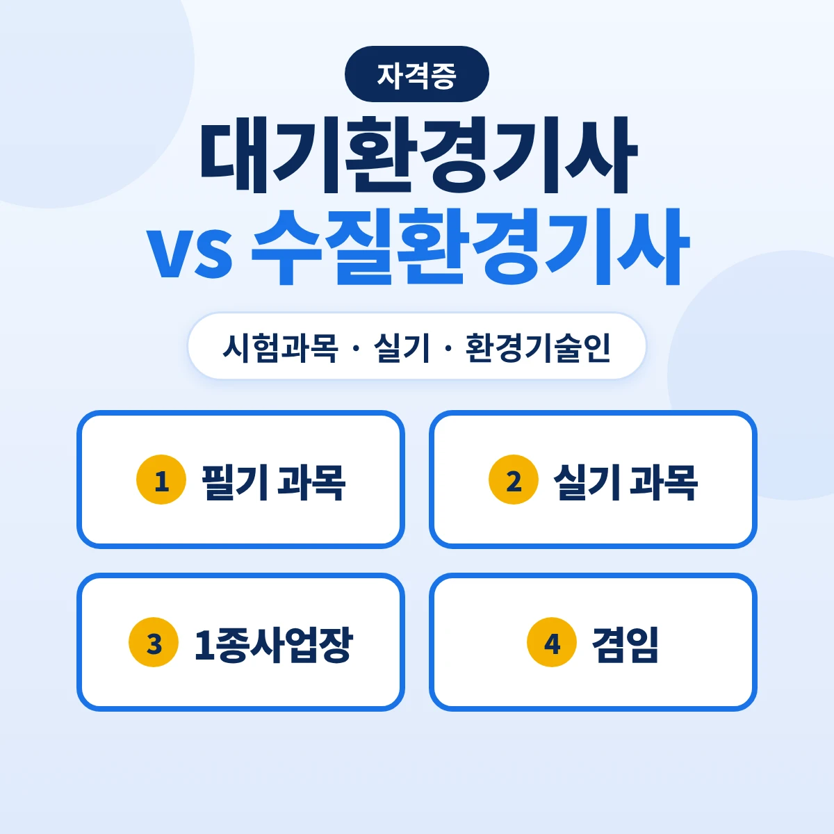대기환경기사 수질환경기사 차이: 시험과목·실기·환경기술인 자격 비교