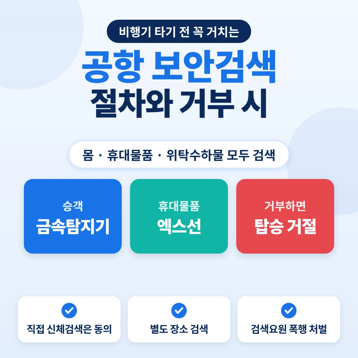 공항 보안검색 절차와 거부 시: 승객은 금속탐지기, 휴대물품은 엑스선, 검색을 거부하면 탑승 거절