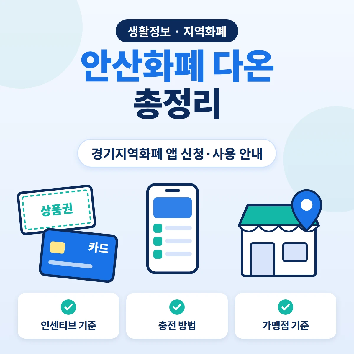 안산화폐 다온 총정리, 경기지역화폐 앱 카드 신청과 충전 방법, 인센티브 기준, 가맹점 기준 안내 이미지
