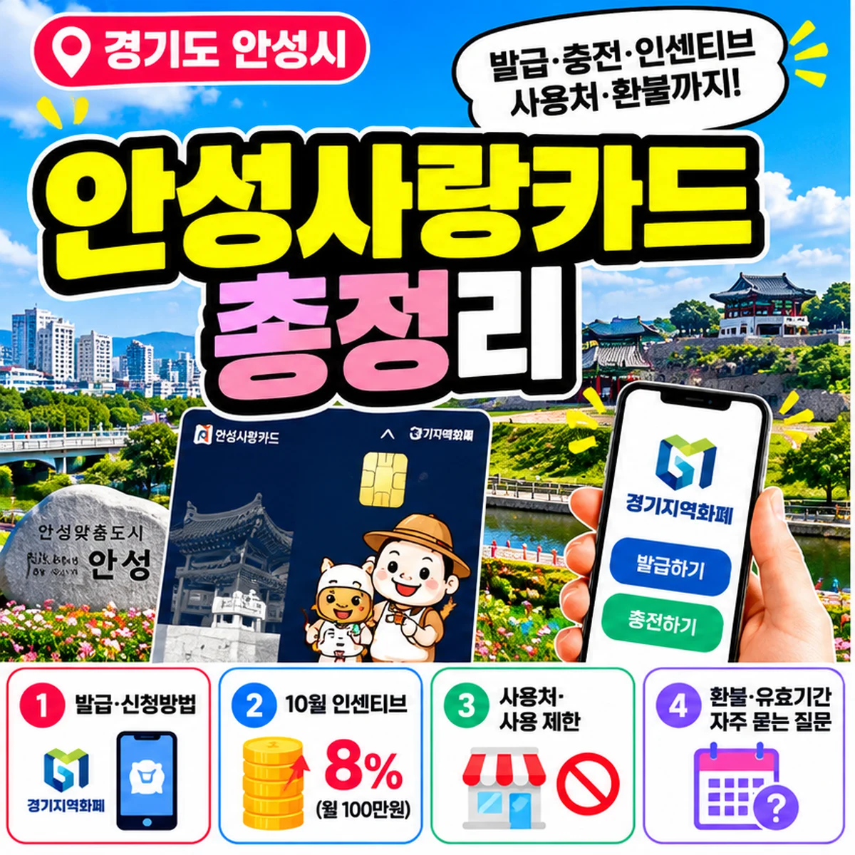 안성사랑카드 총정리 2026년 10월 인센티브 8% 월 충전한도 100만원 발급 사용처 안내
