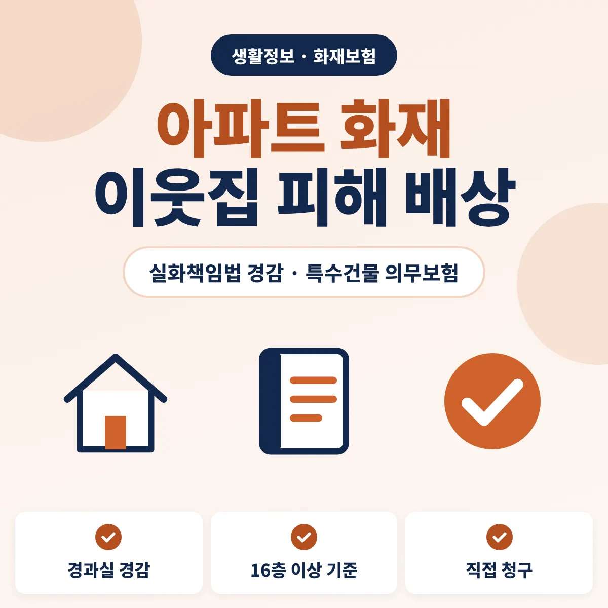 아파트 화재 이웃집 피해 배상 기준 안내 이미지