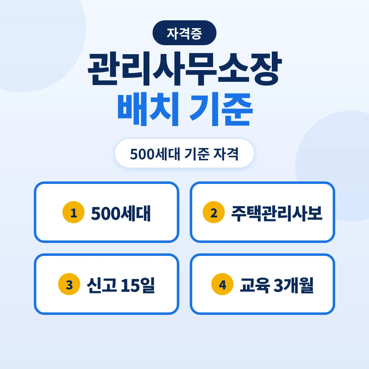 관리사무소장 배치 기준: 500세대 기준 주택관리사·주택관리사보, 의무관리대상 범위와 배치 신고 15일·교육