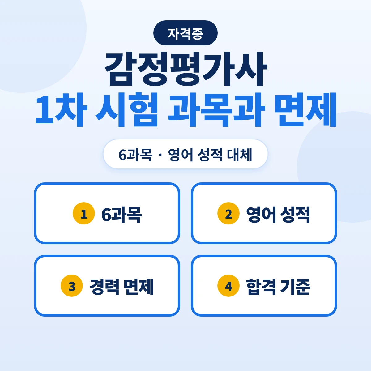 감정평가사 1차 시험 과목과 면제: 6과목·영어 성적 대체 기준·5년 경력 면제·합격 기준