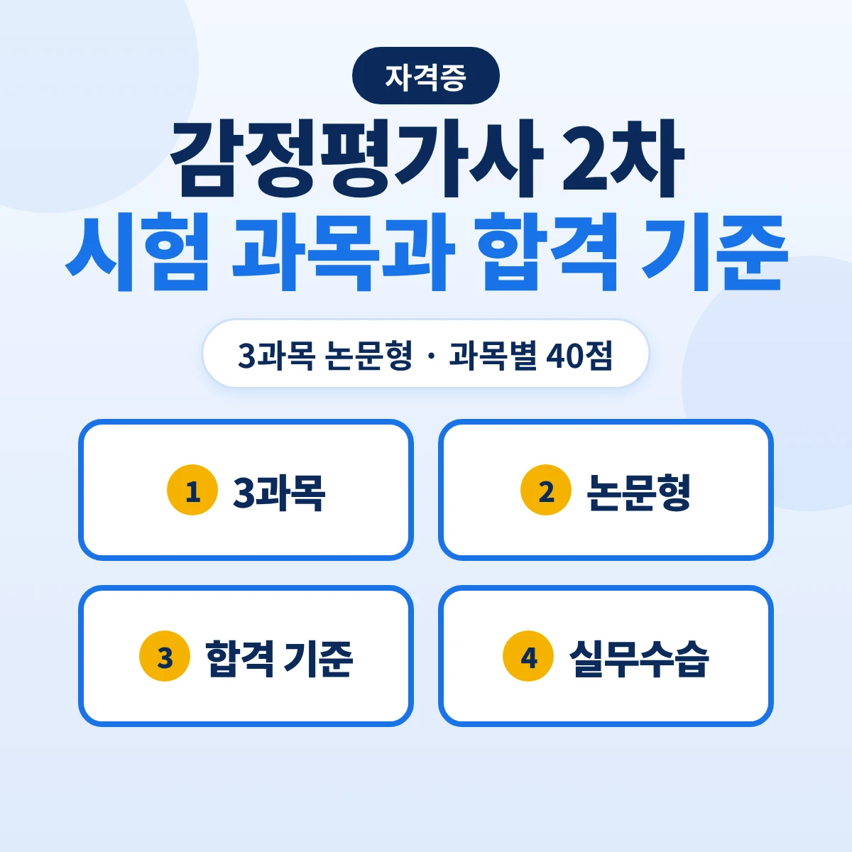 감정평가사 2차 시험 과목과 합격 기준: 3과목 논문형·과목별 40점·최소합격인원 제도·실무수습