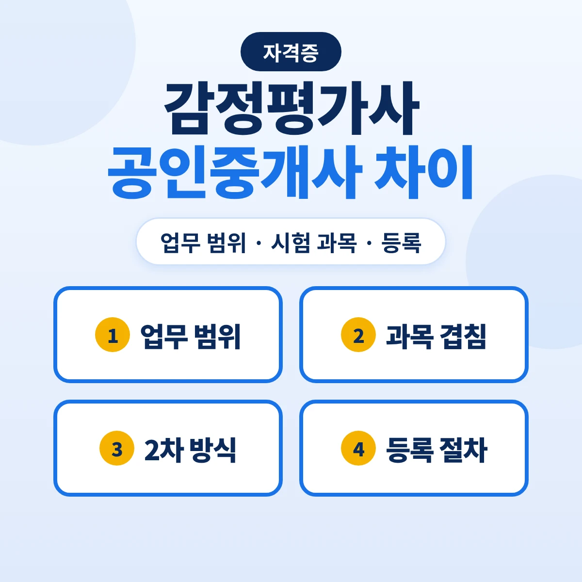 감정평가사 공인중개사 차이: 업무 범위·시험 과목 겹침·2차 방식·실무수습과 개설등록 비교