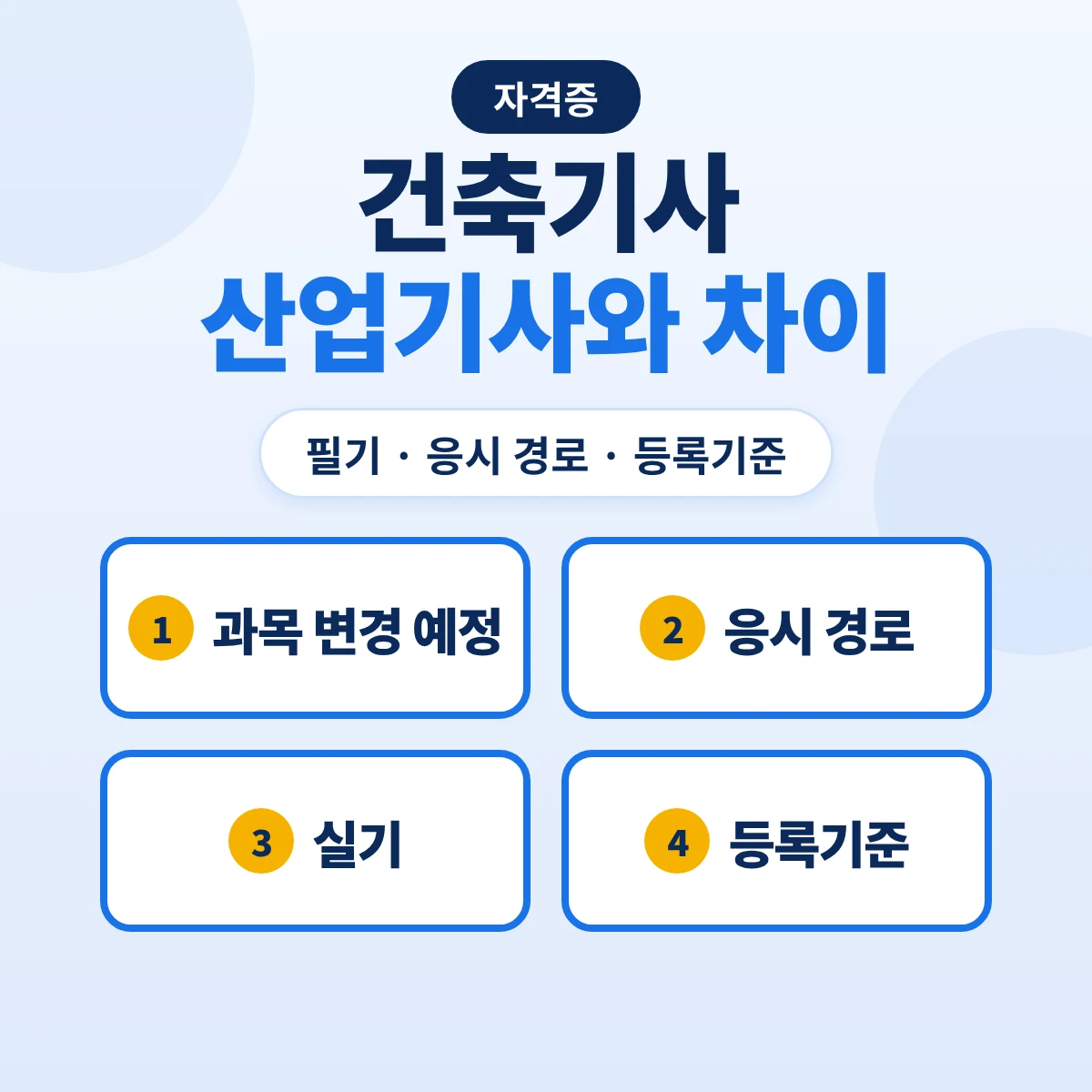 건축기사 건축산업기사 차이: 2027 필기 과목 변경 예정·응시 경로·실기 시간·건설업 등록기준 비교