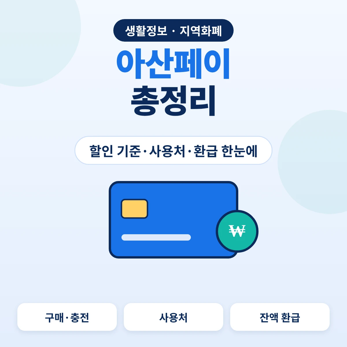 아산페이 총정리, 할인 기준과 사용처·환급 안내