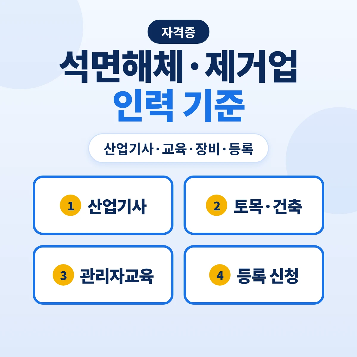 석면해체·제거업 인력 기준: 산업기사 이상·관리자교육 18시간·토목·건축 인력·장비와 등록 신청 20일