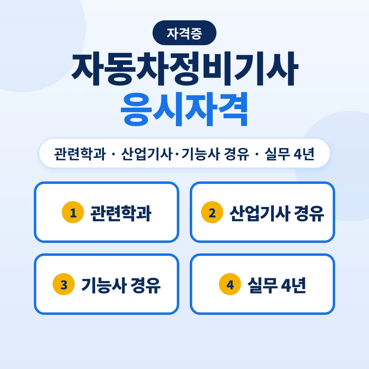 자동차정비기사 응시자격: 관련학과·산업기사·기능사 경유·실무 4년 경로와 시험과목