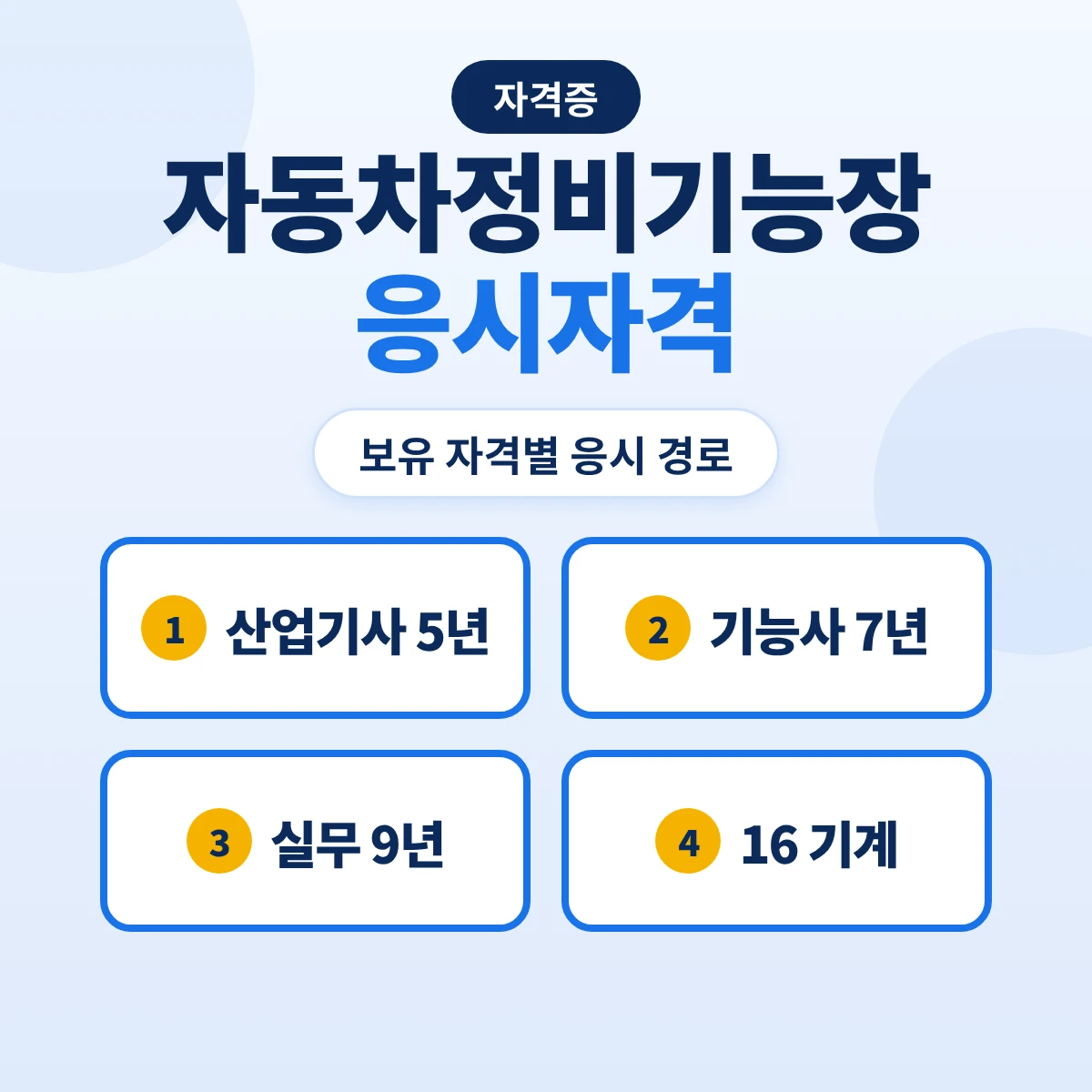 자동차정비기능장 응시자격: 보유 자격별 실무 5년·7년·9년 경로·16 기계 유사 직무분야와 서류 심사 기준