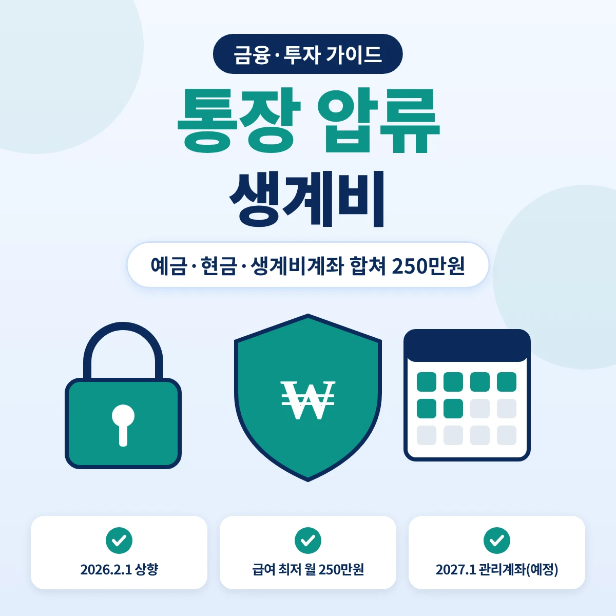 통장 압류 생계비 요약, 생계비계좌 예금과 현금, 다른 예금을 합쳐 250만원까지 압류가 금지되는 구조