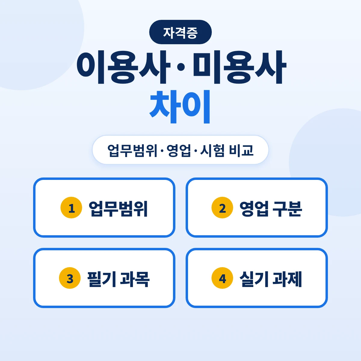이용사 미용사(일반) 차이: 면도·파마 업무범위·이용업과 일반미용업·필기 과목·실기 과제 구성 비교