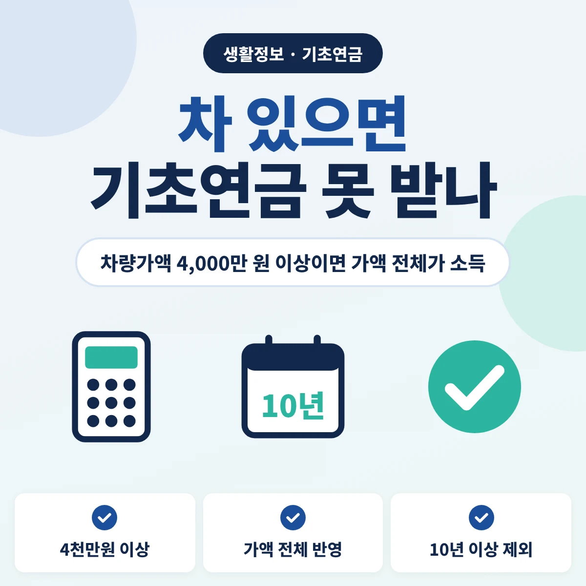 차가 있으면 기초연금을 못 받는지 차량가액 4천만원 이상 기준과 10년 이상 차량 제외를 정리한 안내 이미지