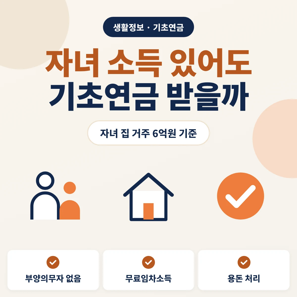 자녀 소득이 있어도 기초연금 받을 수 있는지와 자녀 소유 6억원 이상 주택 거주 기준 안내 이미지