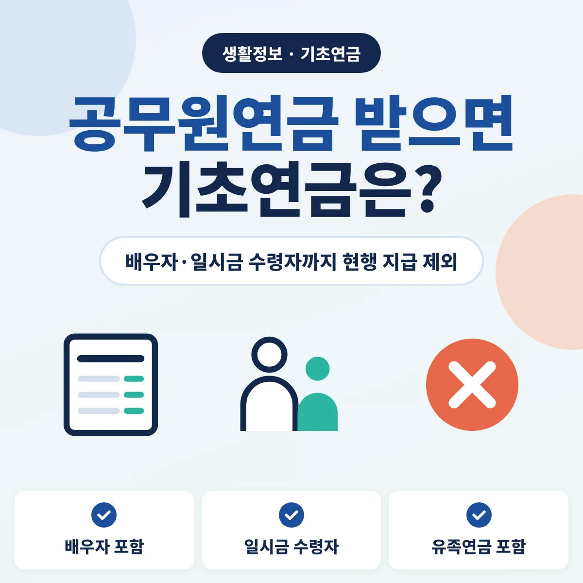 공무원·군인·사학연금 수급자와 배우자, 일시금 수령자의 기초연금 지급 제외 기준 안내 이미지