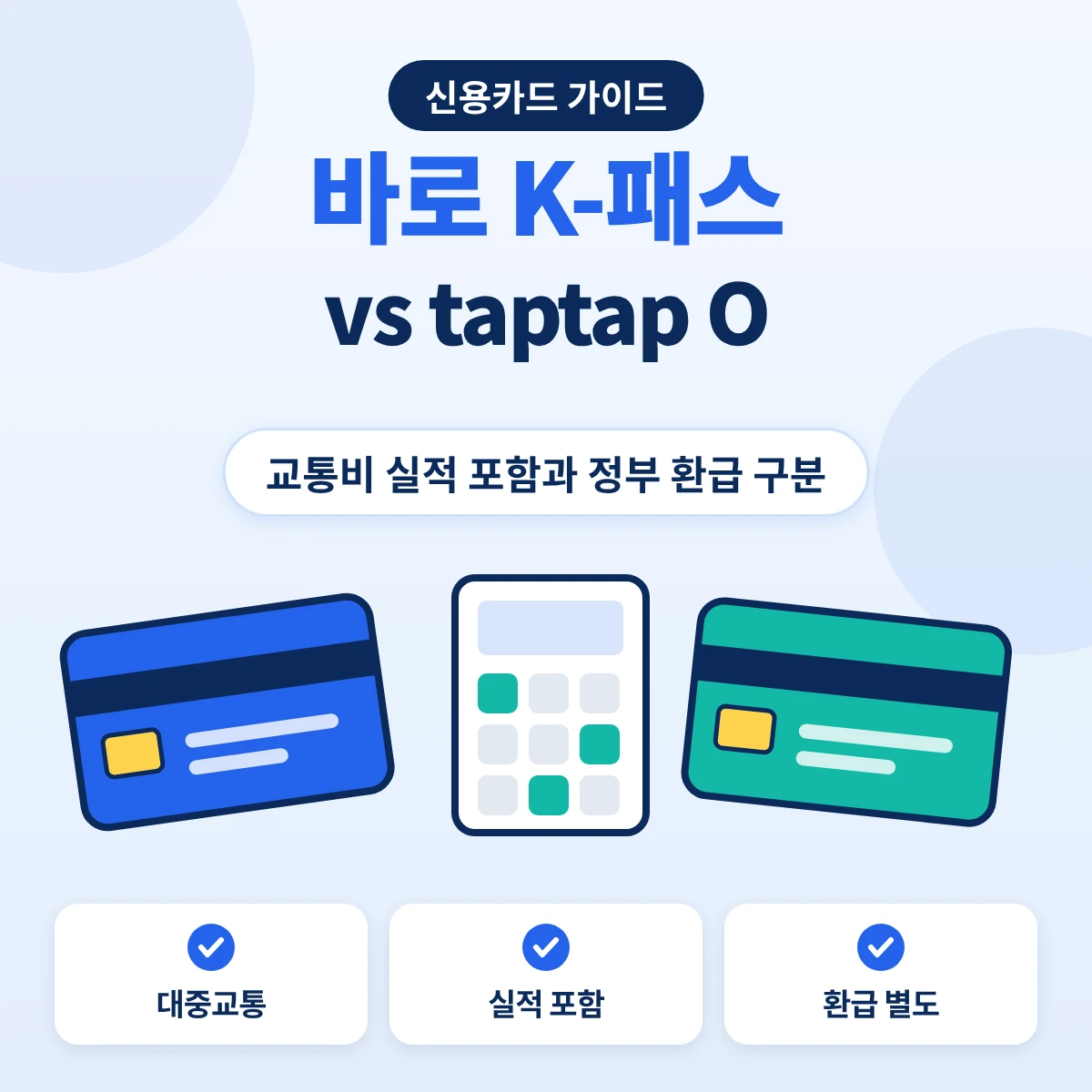 BC 바로카드 K-패스 taptap O 비교 대중교통 할인과 K-패스 환급 구조