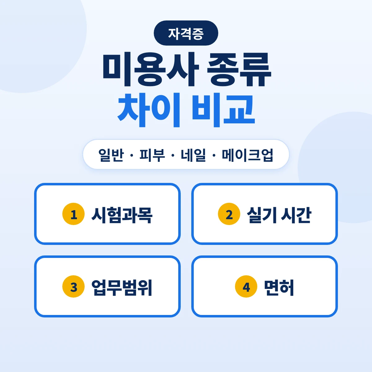 미용사 종류 차이: 일반·피부·네일·메이크업 시험과목·실기 시간·면허 업무범위 비교
