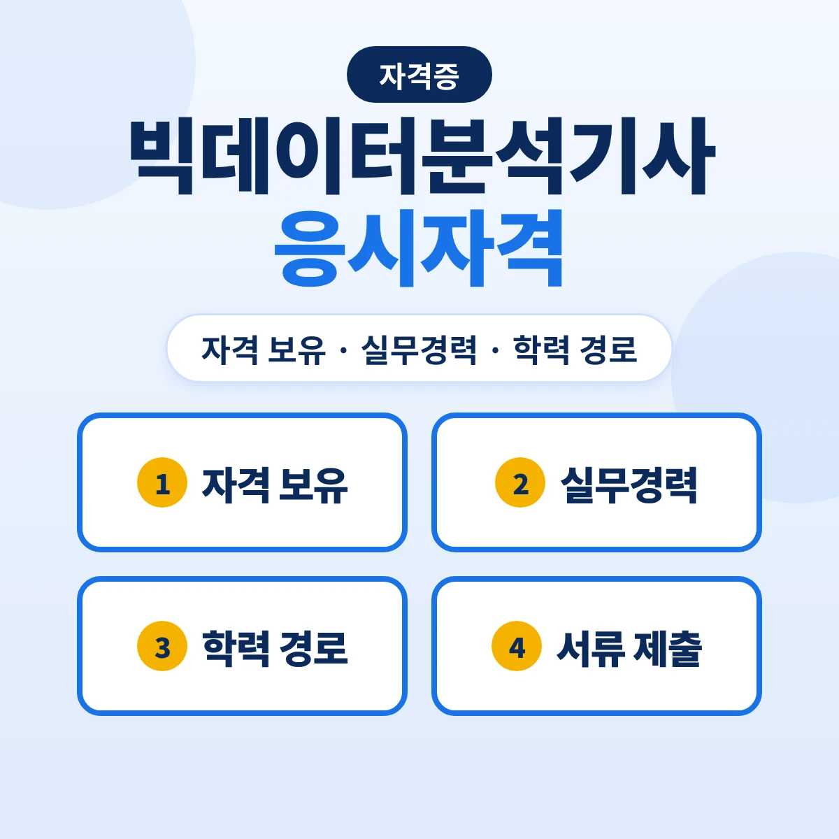 빅데이터분석기사 응시자격: 관련학과 확인·다른 기사 보유·실무 4년 10가지 경로