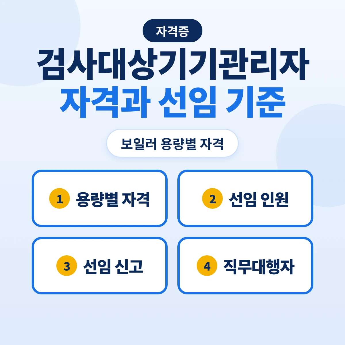 검사대상기기관리자 자격과 선임 기준: 보일러 용량별 자격·1구역 1명·선임 신고 30일·직무대행자
