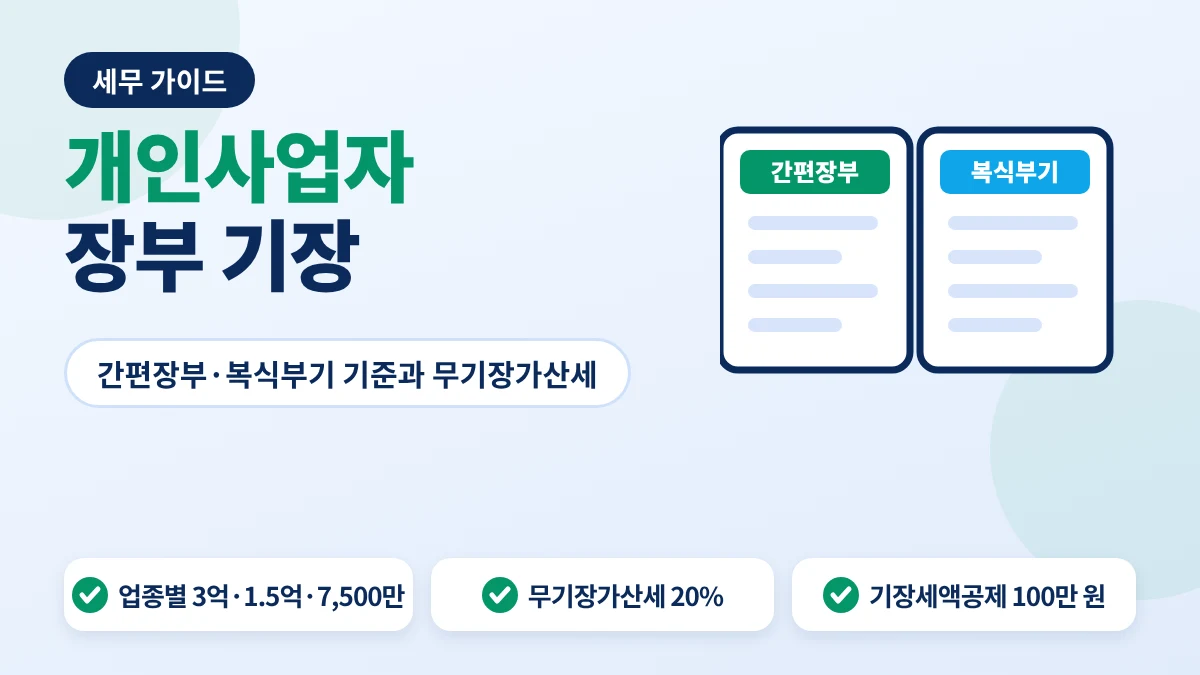 개인사업자 장부 기장 안내 이미지