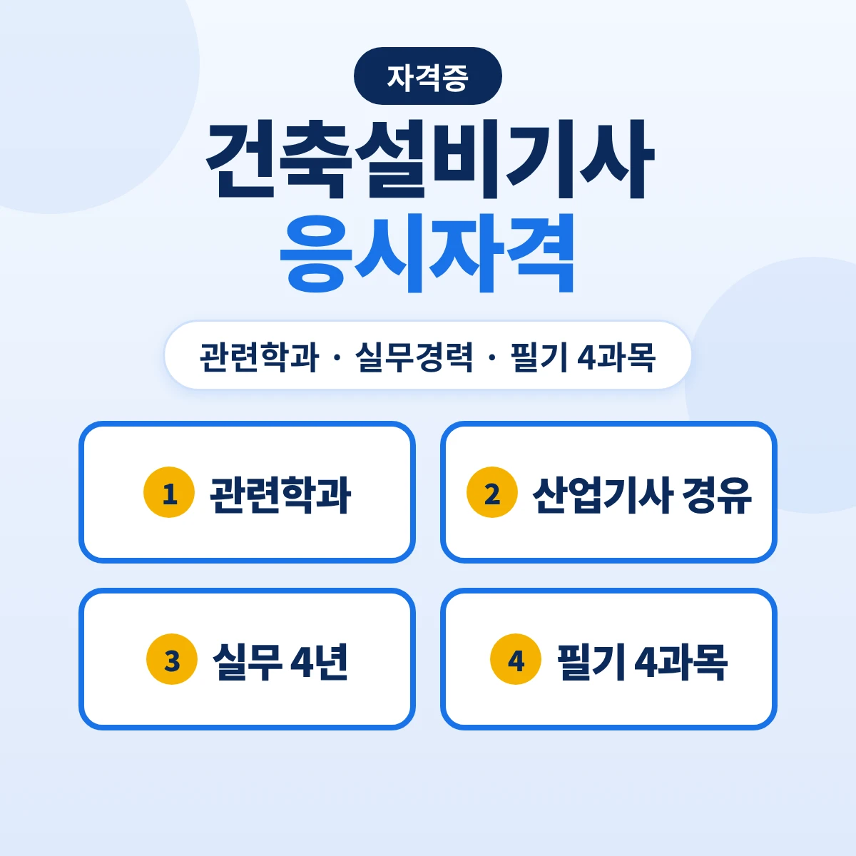 건축설비기사 응시자격: 관련학과·실무경력 경로와 필기 4과목·필답형 실기