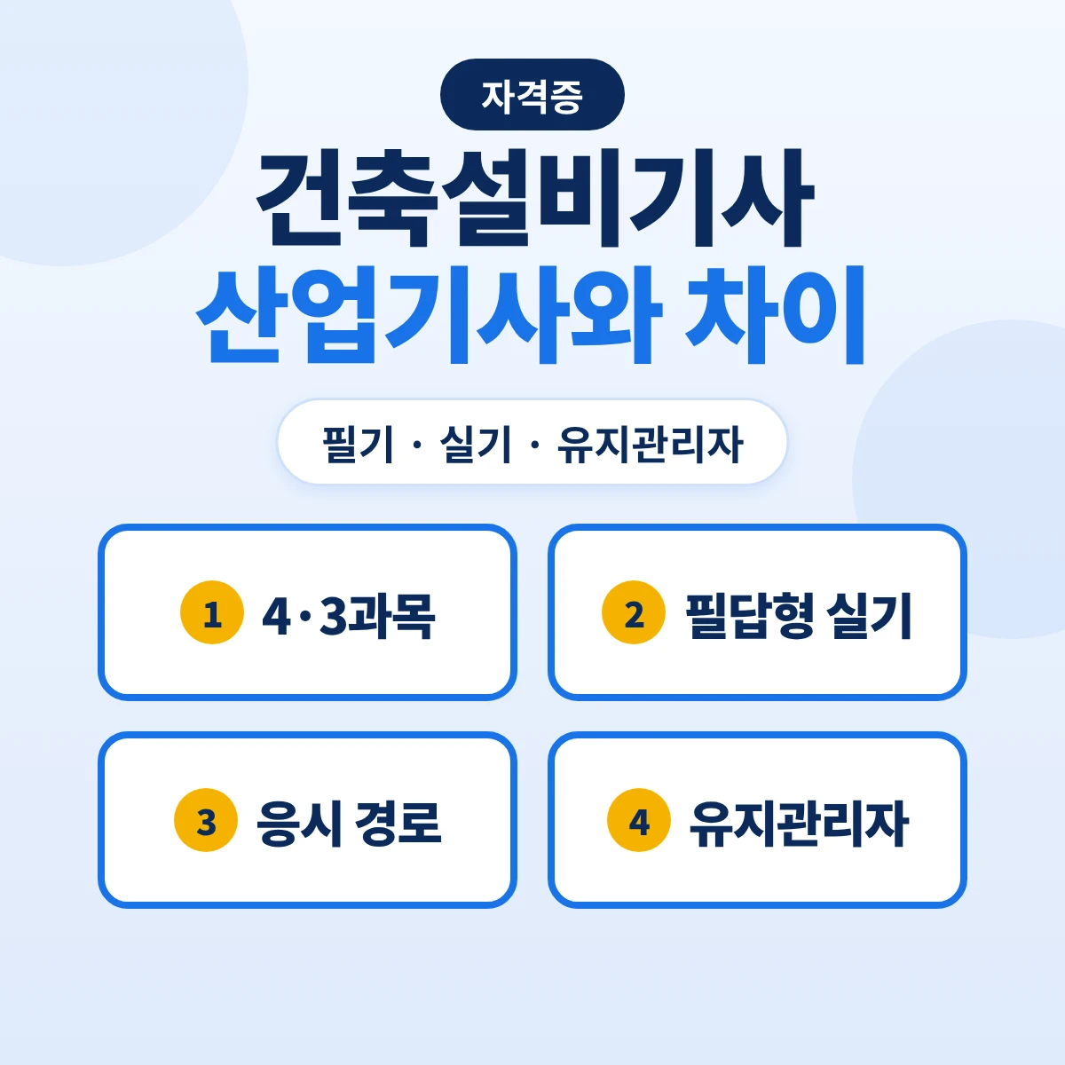 건축설비기사 건축설비산업기사 차이: 필기 4과목과 3과목·필답형 실기 시간·기계설비유지관리자 등급 비교