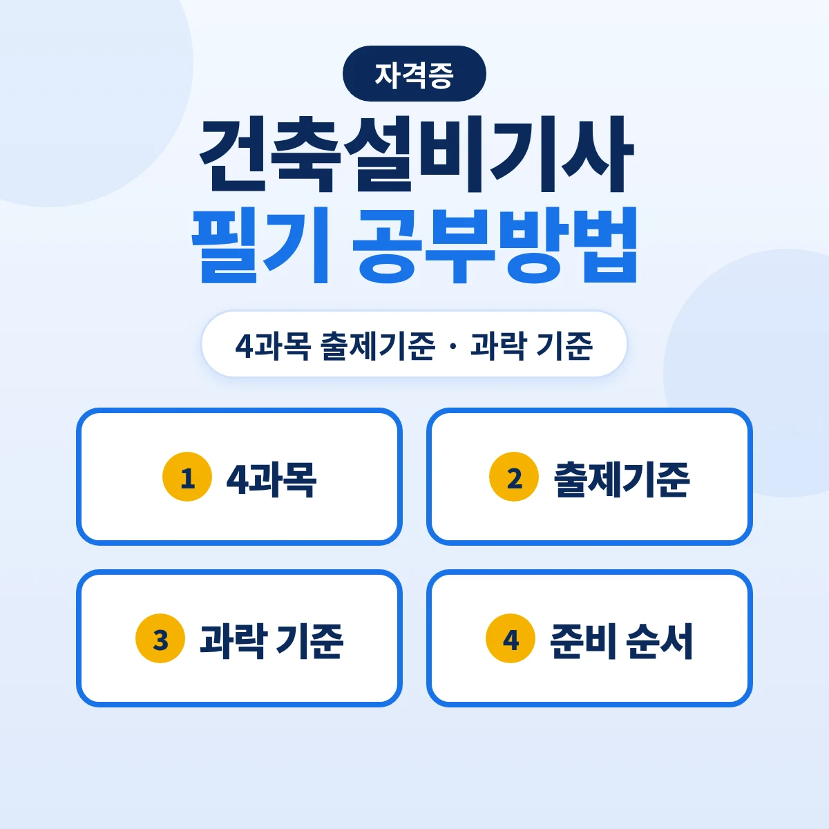 건축설비기사 필기 공부방법: 4과목 출제기준 15개 주요항목·과락 기준과 준비 순서