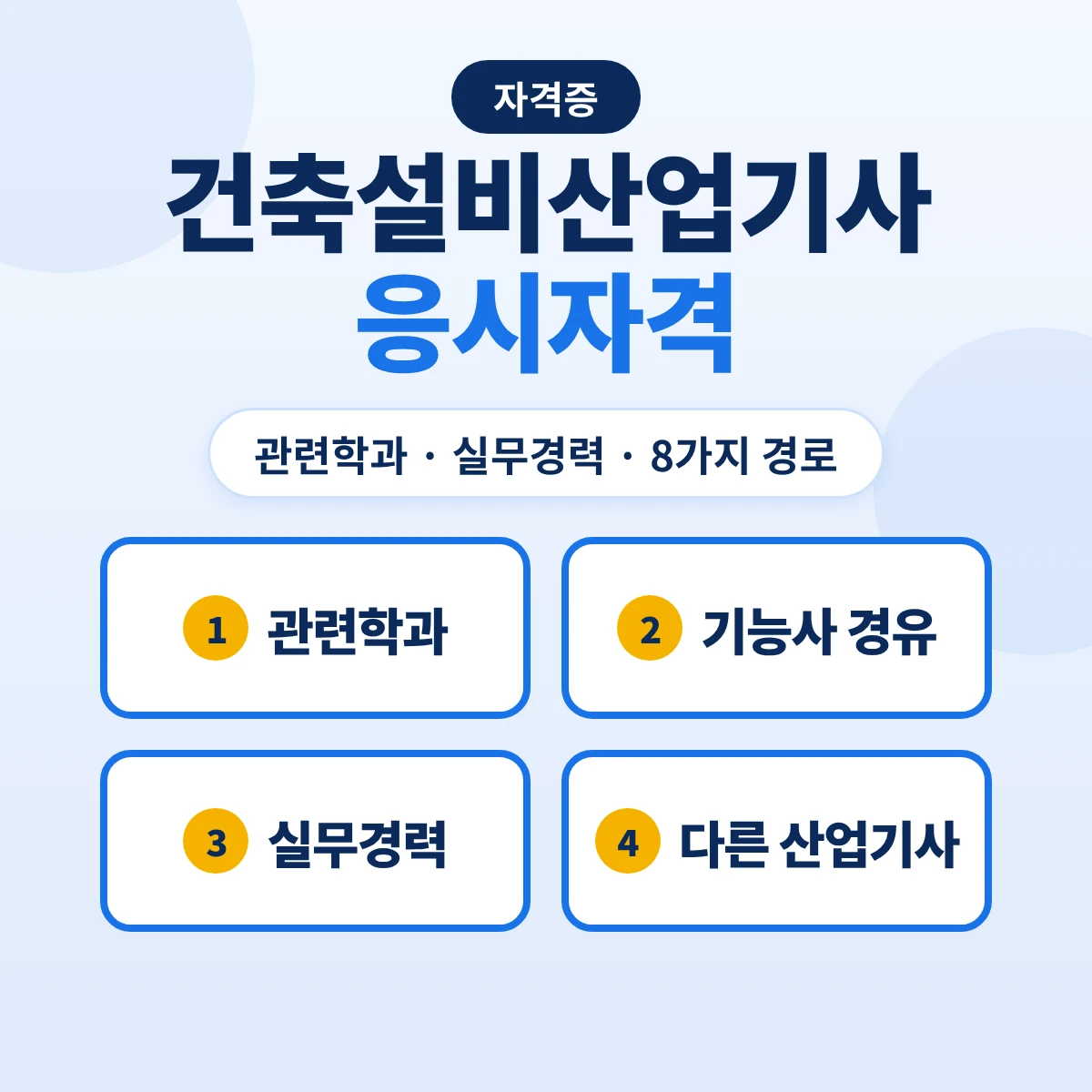 건축설비산업기사 응시자격: 관련학과 범위·기능사 후 실무 1년·141 산업기사 보유·실무 2년 8가지 경로