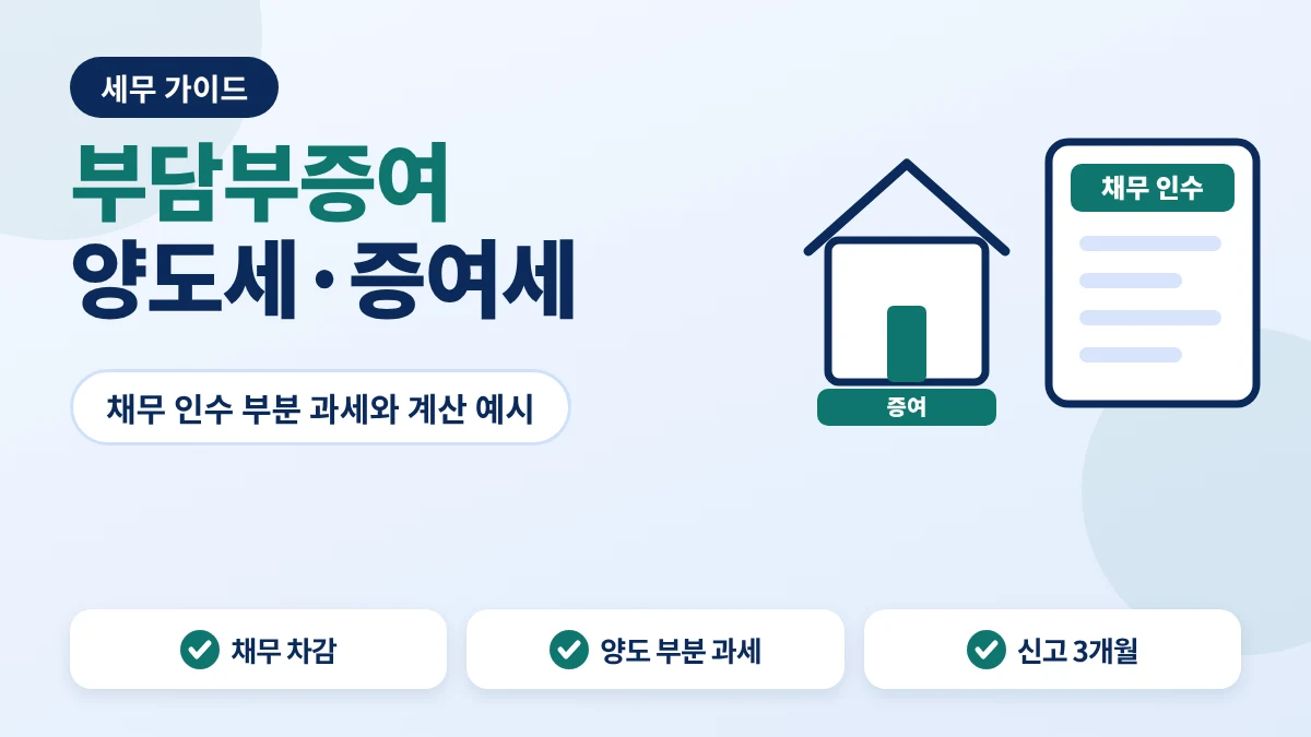 부담부증여 안내 이미지
