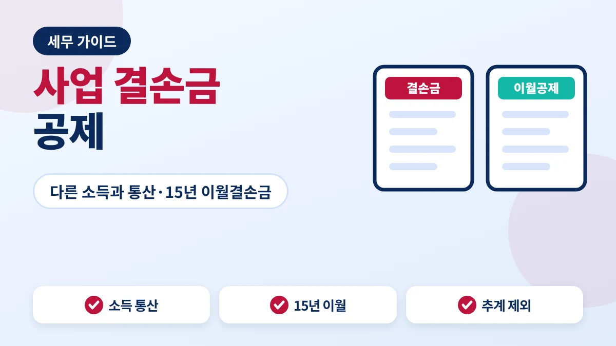 사업 결손금 공제 안내 이미지