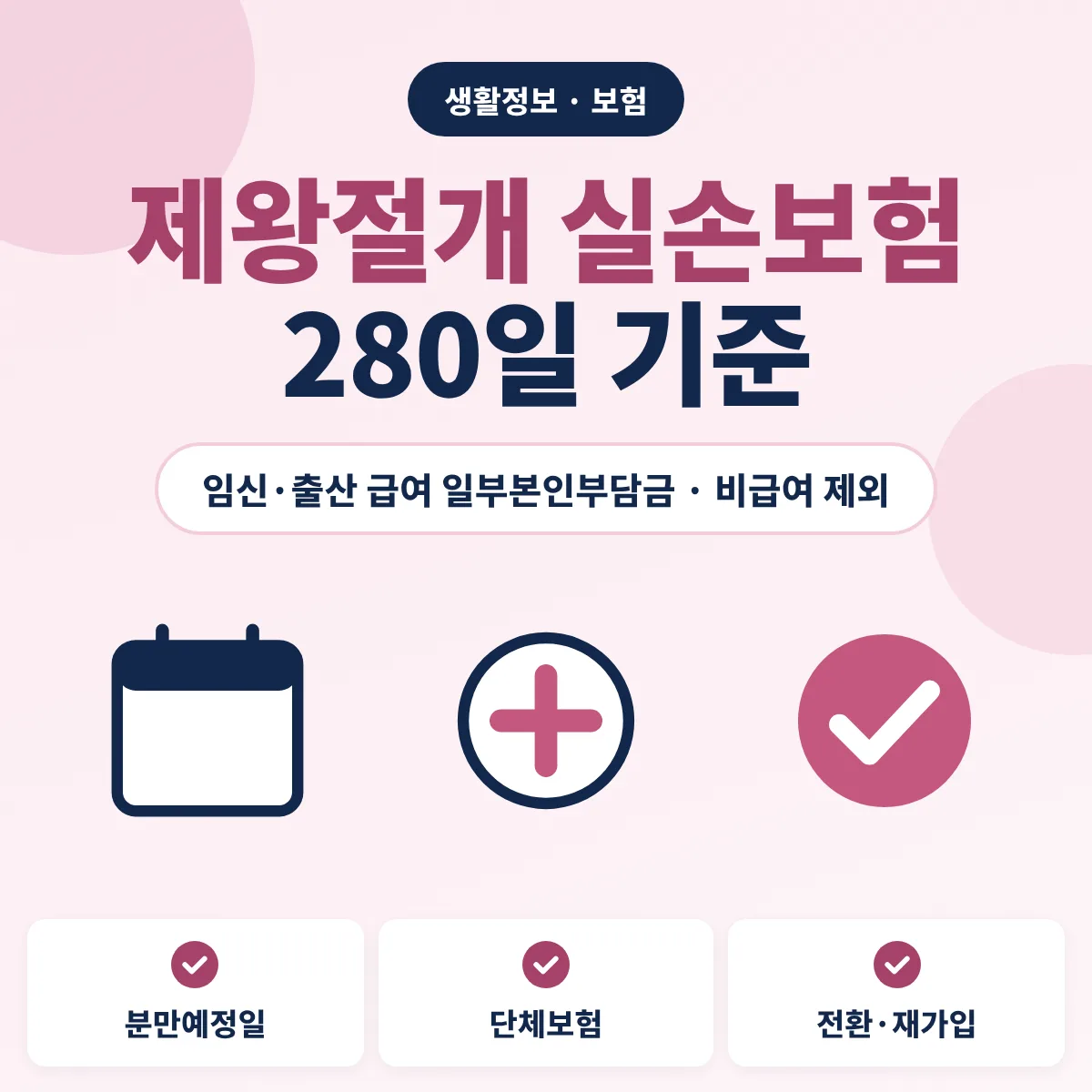 제왕절개 실손보험 280일 기준 안내 이미지